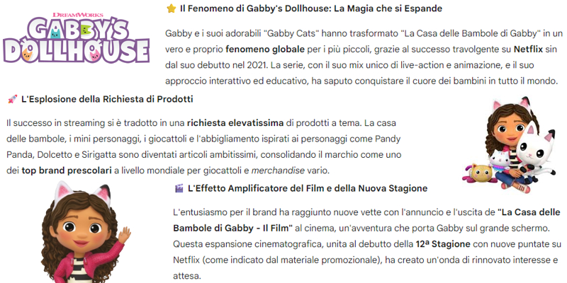 GABBY la casa delle bambole INGROSSO abbigliamento e accessori